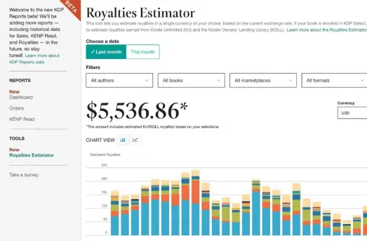 The Prime Book Publishing