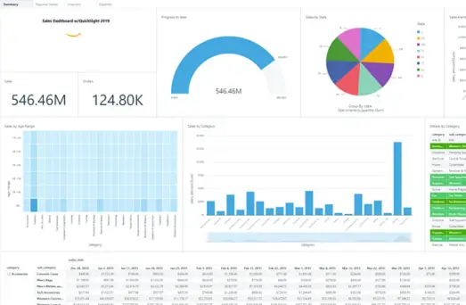 The Prime Book Publishing